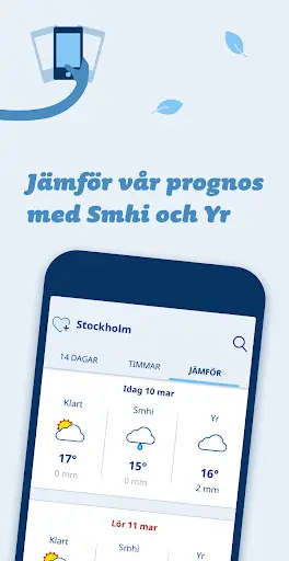 Klart - Väder 2 تصوير الشاشة