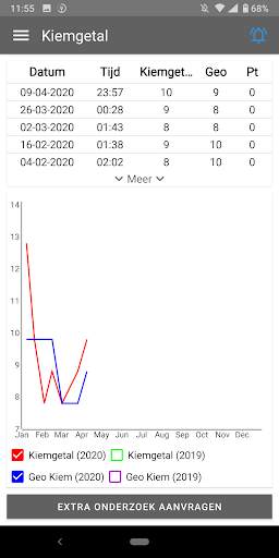 Z-net app screenshot 2