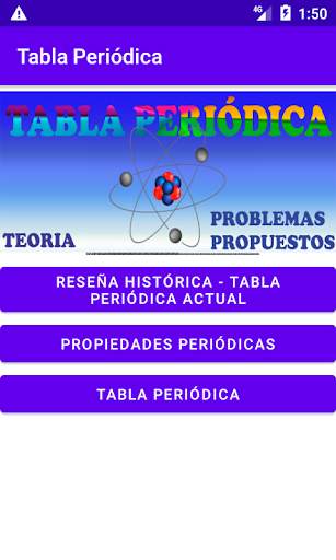 Tabla Periódica скриншот 1