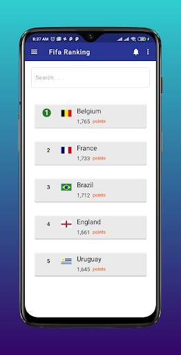 Qatar 2022 World Cup Fixtures, News, Highlights screenshot 3