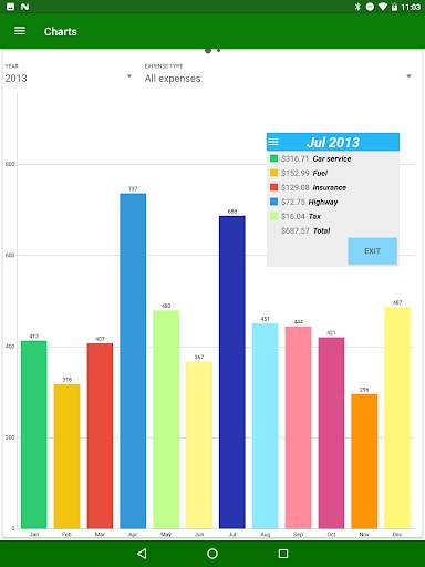 MyFuelLog2 - Car maintenance & screenshot 14