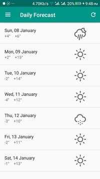 Abc Weather screenshot 3