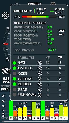 GPS Status Gps Test  Data Toolbox screenshot 2