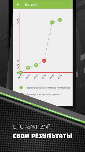300 Приседаний BeStronger скриншот 6