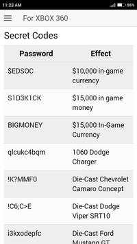 Cheat Code for Need for Speed Undercover Games NFS screenshot 6