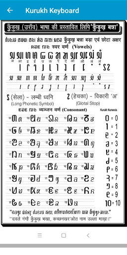 Kurukh Keyboard स्क्रीनशॉट 6