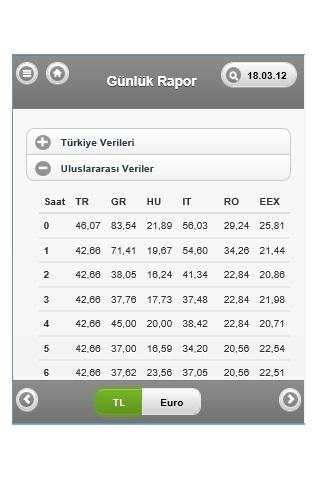 Sayax Mobile screenshot 2