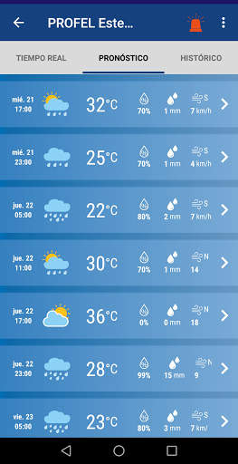 Profel Clima screenshot 5