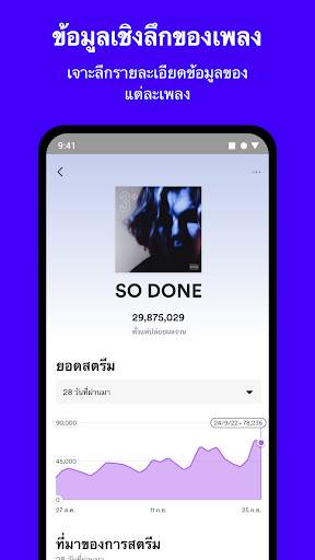 Spotify for Artists screenshot 5