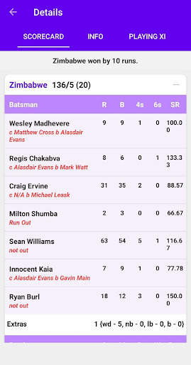 Live Cricket screenshot 4
