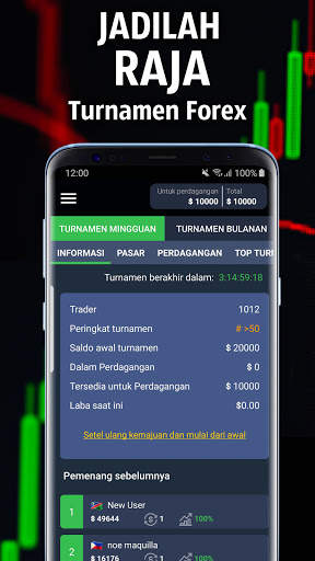 Forex Royale screenshot 5