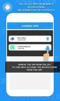 Notification Counter, Analyser & History 4 تصوير الشاشة