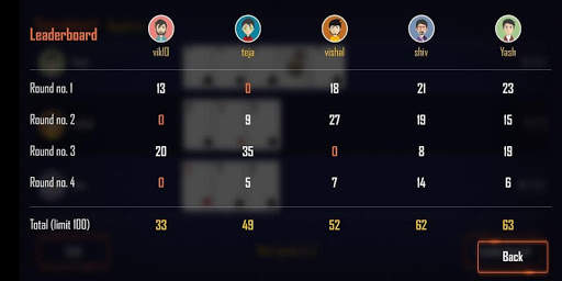 Least Count World screenshot 7