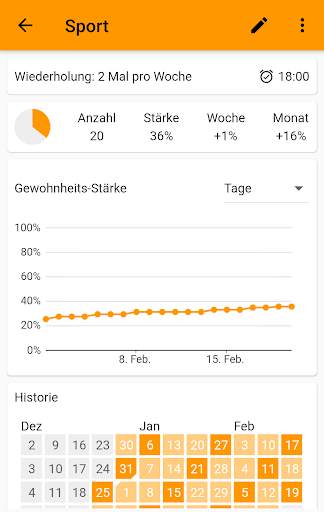 HabitGuru screenshot 2