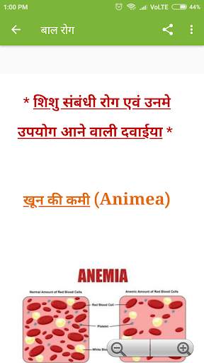 Medicine In Hindi скриншот 5