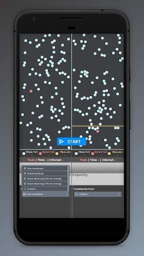 Social Distancing App - Simulation screenshot 2