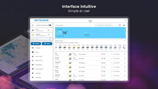 Météo - Meteored France screenshot 9