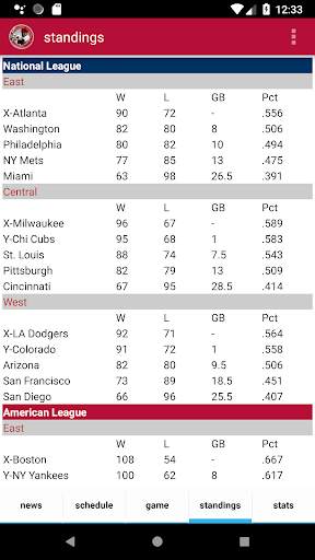 Los Angeles Baseball - Angels Edition screenshot 4