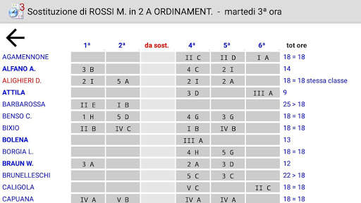 Orario scolastico screenshot 3