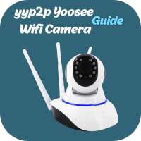yyp2p Yoosee Wifi Camera Guide icon
