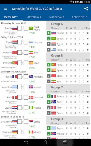 Schedule for World Cup 2018 Ru screenshot 6