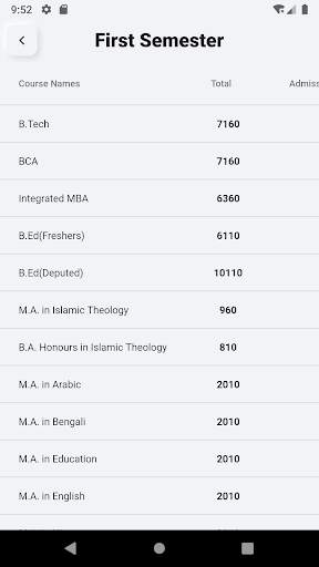 Aliah University screenshot 6
