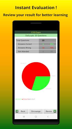 CDS Exam Prep screenshot 8