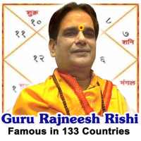 Astrology by Guruji icon