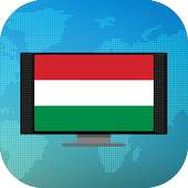 Hungary TV