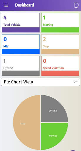 UTS Tracking screenshot 2