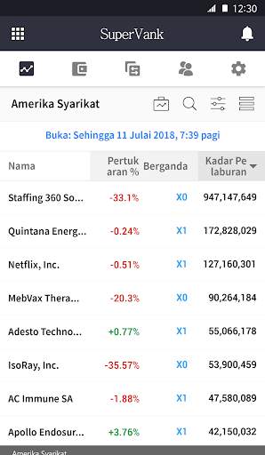 Supervank screenshot 2