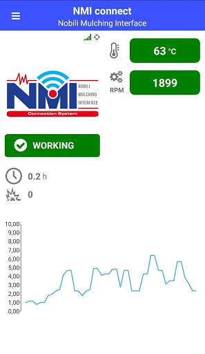 Nobili NMI connect 2 تصوير الشاشة