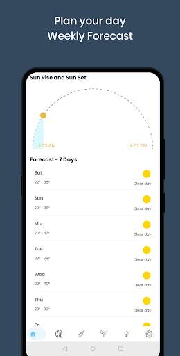 Ace weather Real time temperature Forecast screenshot 2
