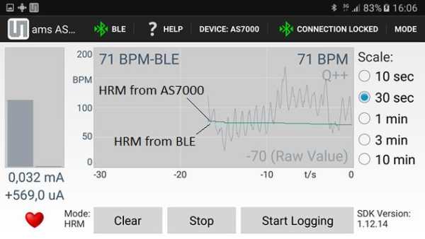 ams AS70xx screenshot 7