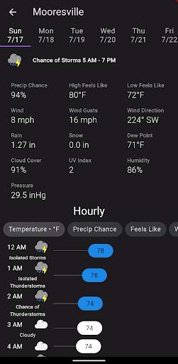 Shadow Weather screenshot 4