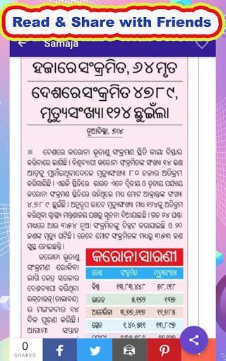 Oriya News Paper - All News Papers & ePapers screenshot 7
