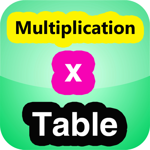 Memorize Multiplication Table Quickly icon