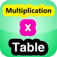 Memorize Multiplication Table Quickly on 9Apps