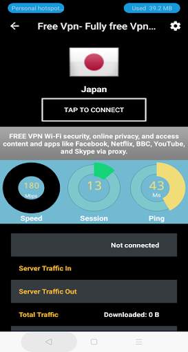 Future Vpn- Fully free VPn and secure app screenshot 3