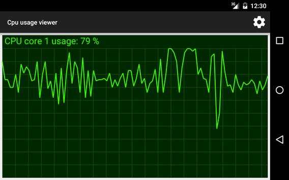 CPU usage viewer screenshot 4