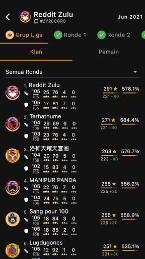 Clash of Stats screenshot 4