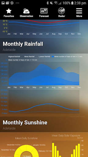 AUS Weather screenshot 6