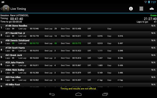 Race Monitor screenshot 6
