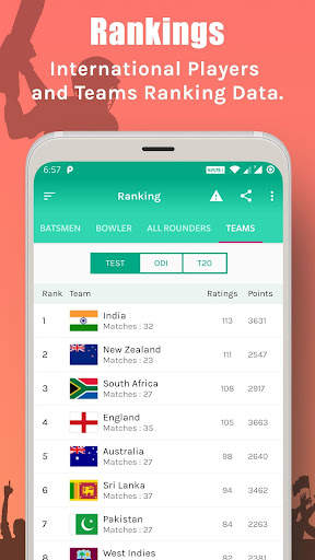 Live Cricket Score screenshot 5