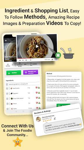 Italian Food Recipes Offline screenshot 2