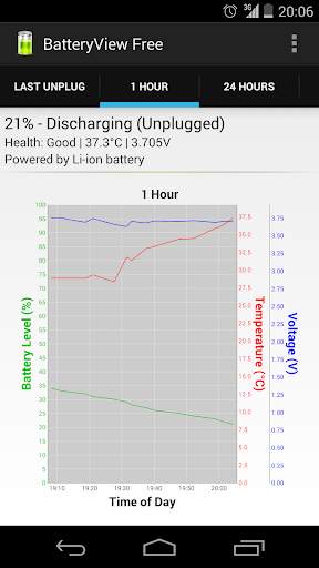 BatteryView Free screenshot 4