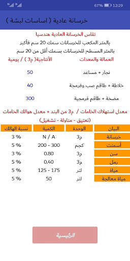 معدلات الأداء 8 تصوير الشاشة