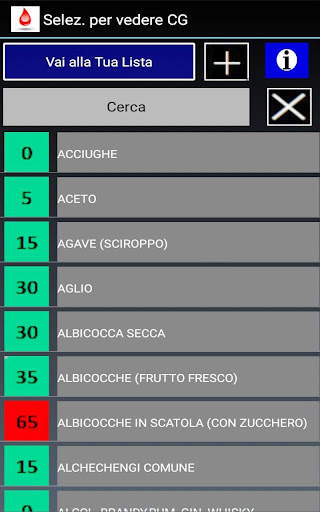 Indice & Carico Glicemico Lite screenshot 15