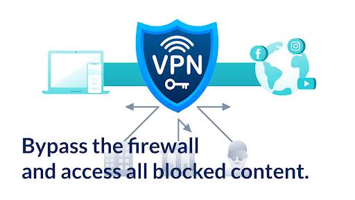 Faster VPN - Unlimited Free VPN & VPN Proxy Server screenshot 3