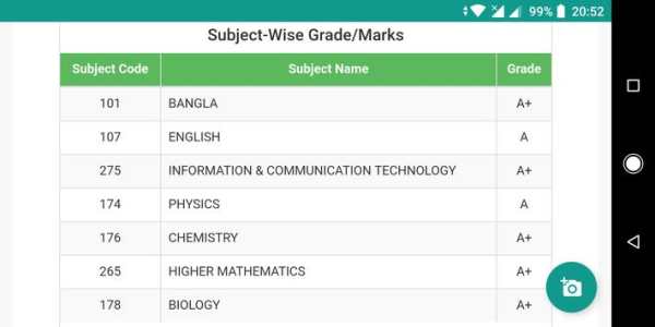 HSC Result screenshot 4